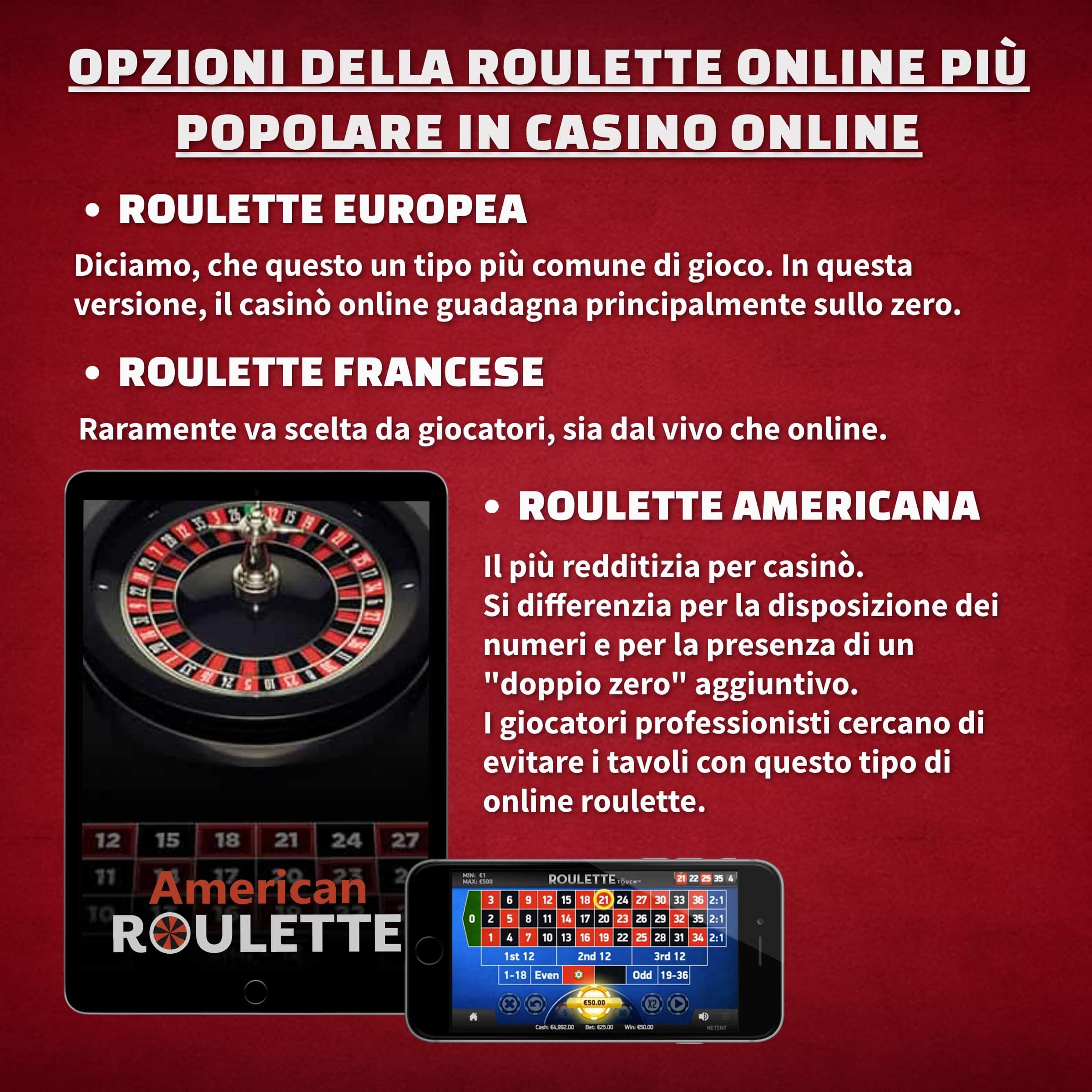 la roulette online